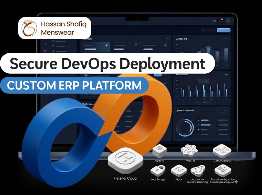 Secure DevOps Deploy...