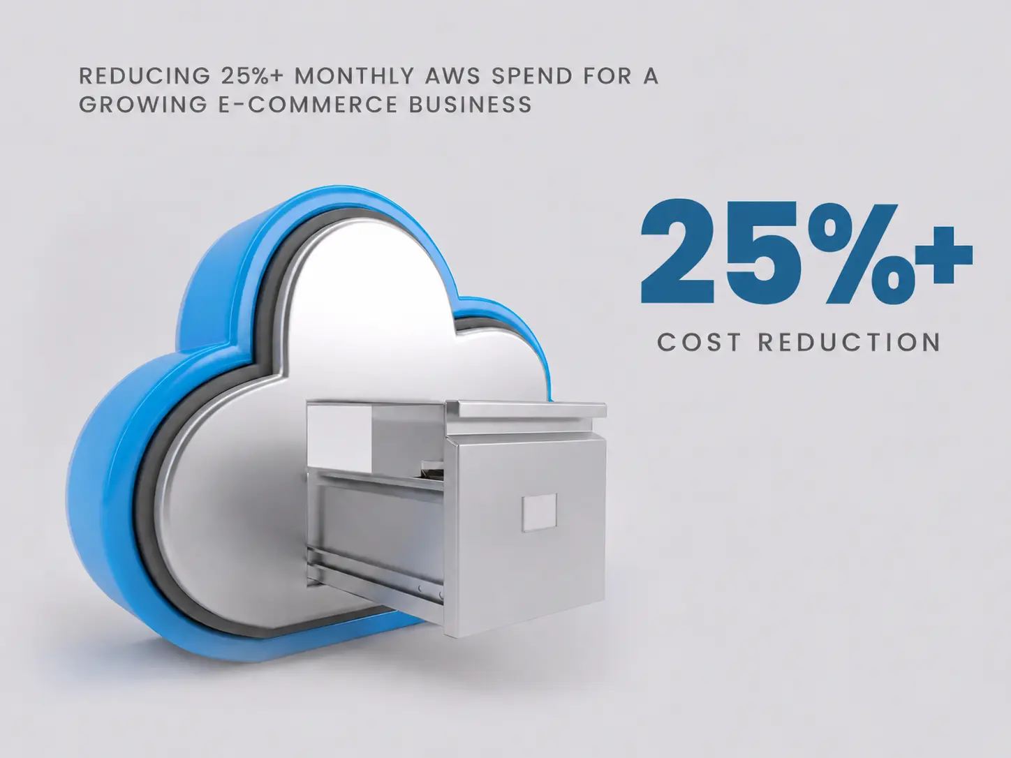 aws-cost-optimization-finops-ecommerce
