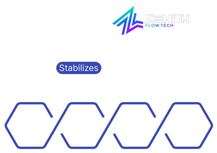 Strengthening Enterp...